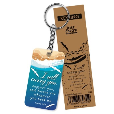 Keyring Footprints